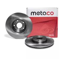 Диск тормозной передний вентилируемый Metaco 3050-124