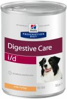 Hill's: Dog Prescription Diet i/d, консервы, для лечения желудочно кишечных заболеваний, для собак, индейка, 360 гр