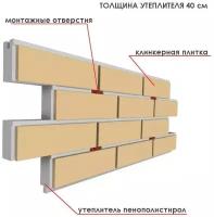 Клинкерная термопанель Союз SP-11 Krem 60