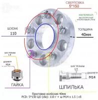 Проставка колёсная 40мм 5*150 ЦО 110 Крепёж в комплекте Гайка + Шпилька М14*1,5 ступичная с бортиком для дисков на ступицу 5x150 5х150