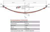 Лист №2 Рессора задняя для прицепа КМЗ 8284 20 4 листа