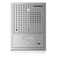 Вызывная (звонковая) панель на дверь COMMAX DRC-4CGN2