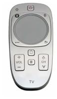 Пульт к PANASONIC N2QBYB000025 VIERA Touch Pad Controler