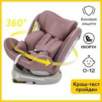 Автокресло группа 0/1/2/3 (до 36 кг) Happy Baby Unix Isofix, Desert Pink