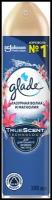 Glade Аэрозоль 