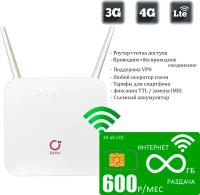 Комплект с безлимитным интернетом и раздачей за 600р/мес, Wi-Fi роутер OLAX AX6 PRO со встроенным 3G/4G модемом + сим карта