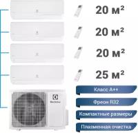 Мульти сплит-система на 4 комнаты Electrolux Fusion 2.0 EACO/I-28 FMI-4/N8_ERP + 3*EACS/I-07 HMB FMI/N8_ERP + EACS/I-09 HMB FMI/N8_ERP (3*20+25 м²)