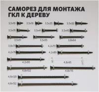 Саморез для монтажа ГКЛ 4,8х115 мм к дереву фосфат STARFIX 100 штук (SMC3-42382-100)