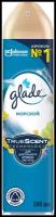 Glade Аэрозоль 