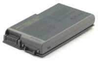 Аккумуляторная батарея для ноутбука Dell Latitude D600