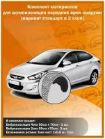 Комплект шумоизоляции передних арок снаружи Shumka96/ Вариант Стандарт /