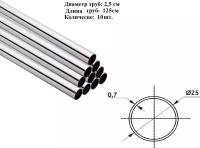 Труба хромированная к системе Джокер Joker 125см d25мм, 10шт
