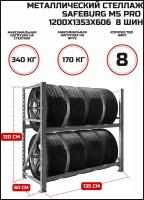 Стеллаж металлический SAFEBURG MS Pro 1200x1353x606 мм стационарный для хранения 8 шин в гараже, автосервисе