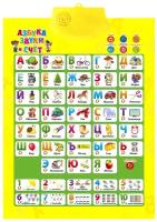 Музыкальный обучающий плакат Азбука, звуки и счет, говорящая азбука, произношение букв, алфавит, счёт, электронный обучающий плакат