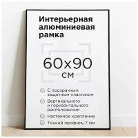 Фоторамка 60х90см, черная, рамка для постера, картины, плаката, алюминиевый профиль Нильсен, творчество в интерьере