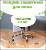 Защитный коврик на пол для паркета и ламината. Размеры: 1 х 1,2 метра. Толщина - 0,8 мм