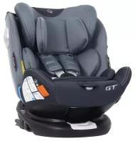 Автокресло группа 0/1/2/3 (до 36 кг) RANT GT isofix Top Tether