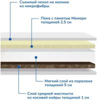 Матрас детский Forest kids Мемори Форм, Беспружинный, 60х120 см