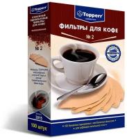 Фильтр для кофеварки Topperr 3015