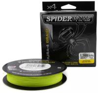 Плетеная леска Spiderwire Dura4 Braid Ярко-желтая 0,35 мм. 300 м. Yel (1450420)