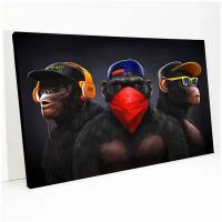 Три обезьяны 3monkeys - картина на холсте