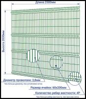 Сетка 2,0х2,5 м зеленая 6005 пруток 4 мм / 4Р заборная 3D