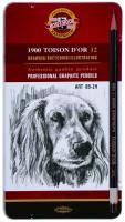 Koh-I-Noor Набор карандашей чернографитных разной твердости 12 штук Koh-i-Noor 1912, 8B-2H, утолщённые, в металлическом пенале