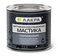 Мастика битумная Лакра изоляционная 1,8 кг