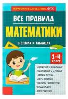 Все правила математики для 1-4 классов, книга 44 стр / Шпаргалки по математике для начальной школы