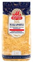 Мартин Макароны 