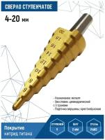 Сверло ступенчатое 4-20 мм; шаг 2 мм Vertextools из стали Р6М5