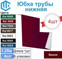 Фартук примыкания для обхода печной трубы. Юбка Вишневая (4шт)