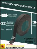 Противоскользящая лента Anti Slip Tape, неабразивная, полимерная, размер 25мм х 18.3м, цвет серый, SAFETYSTEP