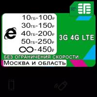 Тариф с безлимитным интернетом, безлимитная раздача, для модема/роутера (Москва и область) 400р/мес