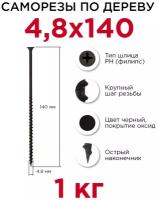 Саморезы по дереву Профикреп 4,8 x 140 мм, 1 кг