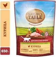 Сухой корм для кошек Nature's Table с курицей 650 г