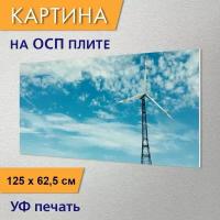 Горизонтальная картина 