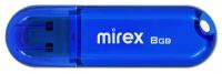 USB Flash Drive 8Gb - Mirex Candy Blue 13600-FMUCBU08