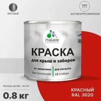 Краска уретан-акриловая Malare для металлических крыш и заборов влагостойкая моющаяся матовая красный 0.8 кг