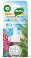 Air Wick сменный блок для диффузора Botanica Лазурный берег, 19 мл