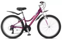 Подростковый горный велосипед Schwinn Breaker 24 Girls