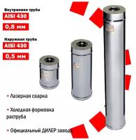 Сэндвич Ferrum 0,5 м (430/0,8 мм + нерж.)115х200 мм