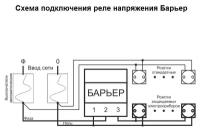 Реле напряжения 81A Барьер DEVOLT, устройство защиты на DIN-рейку для однофазной сети 220В