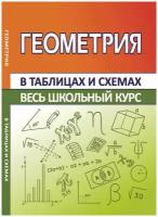 Мошкарева С. М. ВШК. Геометрия (Весь школьный курс в таблицах и схемах)