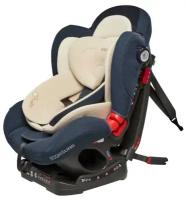 Автомобильное кресло Ducle BV-012 Daily, Deep Blue ISOFIX