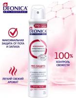 Deonica Антиперспирант Pro-Защита, спрей