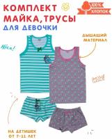 Комплект нижнего белья раздельный BONITO KIDS