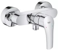 Смеситель для ванны Grohe Eurosmart 33555003