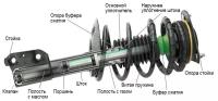 JAPANPARTS MMKI003 Амортизатор передний левый газовый