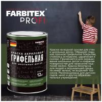 Краска грифельная для школьных досок (1 л) FARBITEX PROFI (Артикул: 4300009204; Цвет: Черный; Фасовка = 1 л)